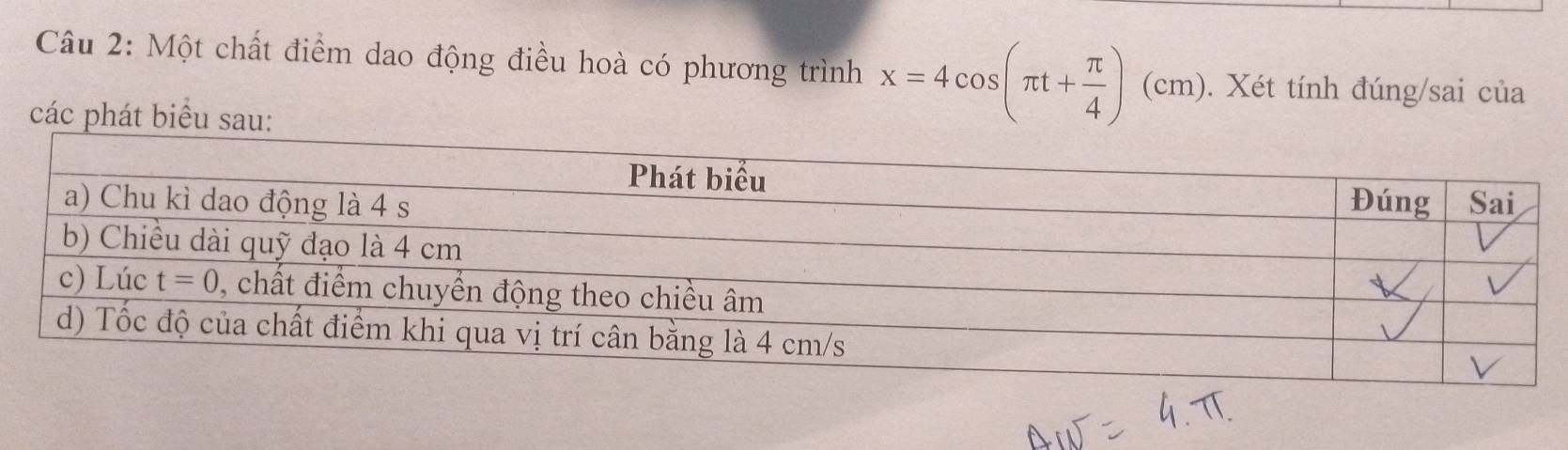 Một chất điểm dao động điều hoà có phương trình x=4cos (π t+ π /4 ) (c_n n). Xét tính đúng/sai của
các phát biểu sau: