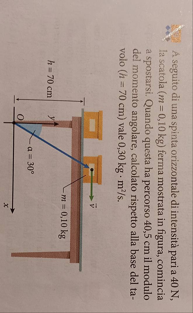 À seguito di una spinta orizzontale di intensità pari a 40 N,
la scatola (m=0,10kg) ferma mostrata in figura, comincia
a spostarsi. Quando questa ha percorso 40,5 cm il modulo
del momento angolare, calcolato rispetto alla base del ta-
volo (h=70cm) vale 0,30kg· m^2/s.
x