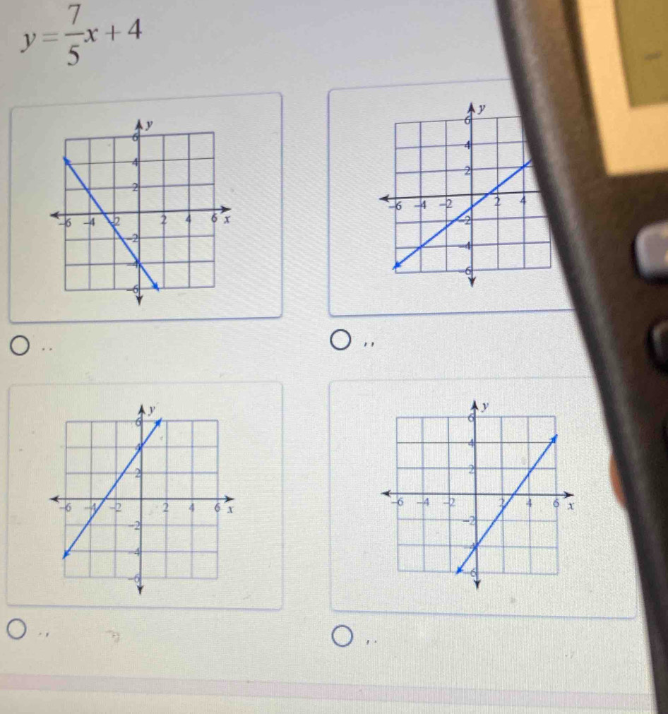 y= 7/5 x+4

"