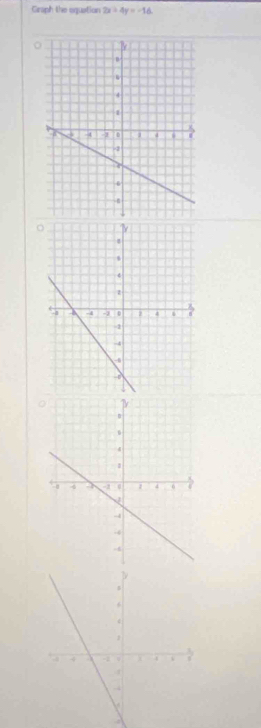 Graph the oquation 2x+4y=-16. 
。 
-