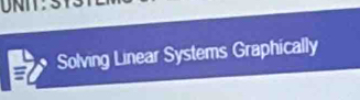 Solving Linear Systems Graphically