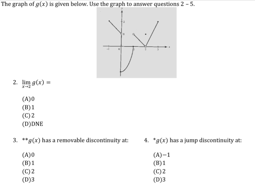 The graph of g(x) is given below. Use the graph to answer questions 2 - 5.
2. limlimits _xto 2g(x)=
(A) 0
(B) 1
(C) 2
(D) DNE
3. ** g(x) has a removable discontinuity at: 4. * g(x) has a jump discontinuity at:
(A) 0 (A) -1
(B) 1 (B) 1
(C) 2 (C) 2
(D) 3 (D) 3