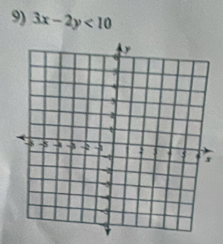 3x-2y<10</tex>