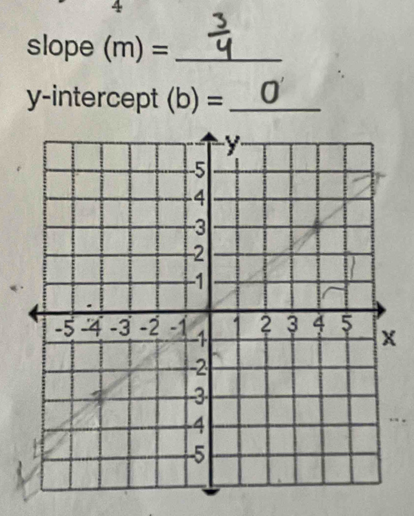 slope (m)= _ 
y-intercept (b)= _ 
K