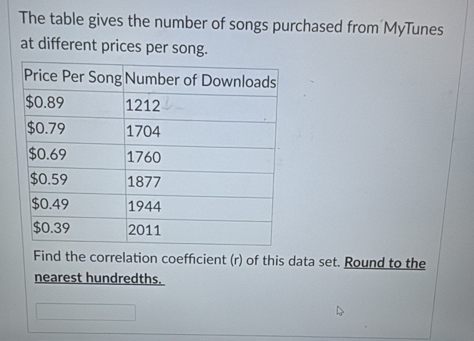 The table gives the number of songs purchased from MyTunes 
at different prices per song. 
Find the correlation coefficient (r) of this data set. Round to the 
nearest hundredths.