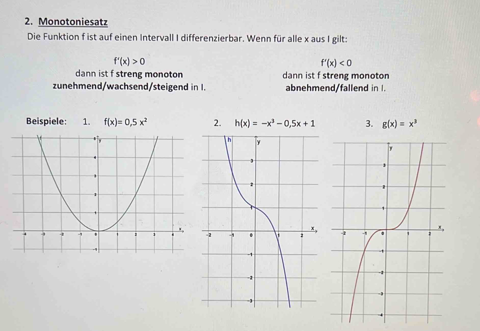 Monotoniesatz
Die Funktion f ist auf einen Intervall I differenzierbar. Wenn für alle x aus I gilt:
f'(x)>0
f'(x)<0</tex>
dann ist f streng monoton dann ist f streng monoton
zunehmend/wachsend/steigend in I. abnehmend/fallend in I.
Beispiele: 1. f(x)=0,5x^2 2. h(x)=-x^3-0,5x+1 3. g(x)=x^3