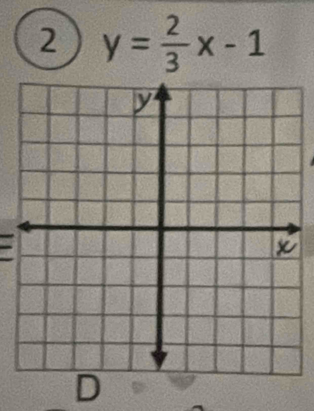 2 y= 2/3 x-1
D