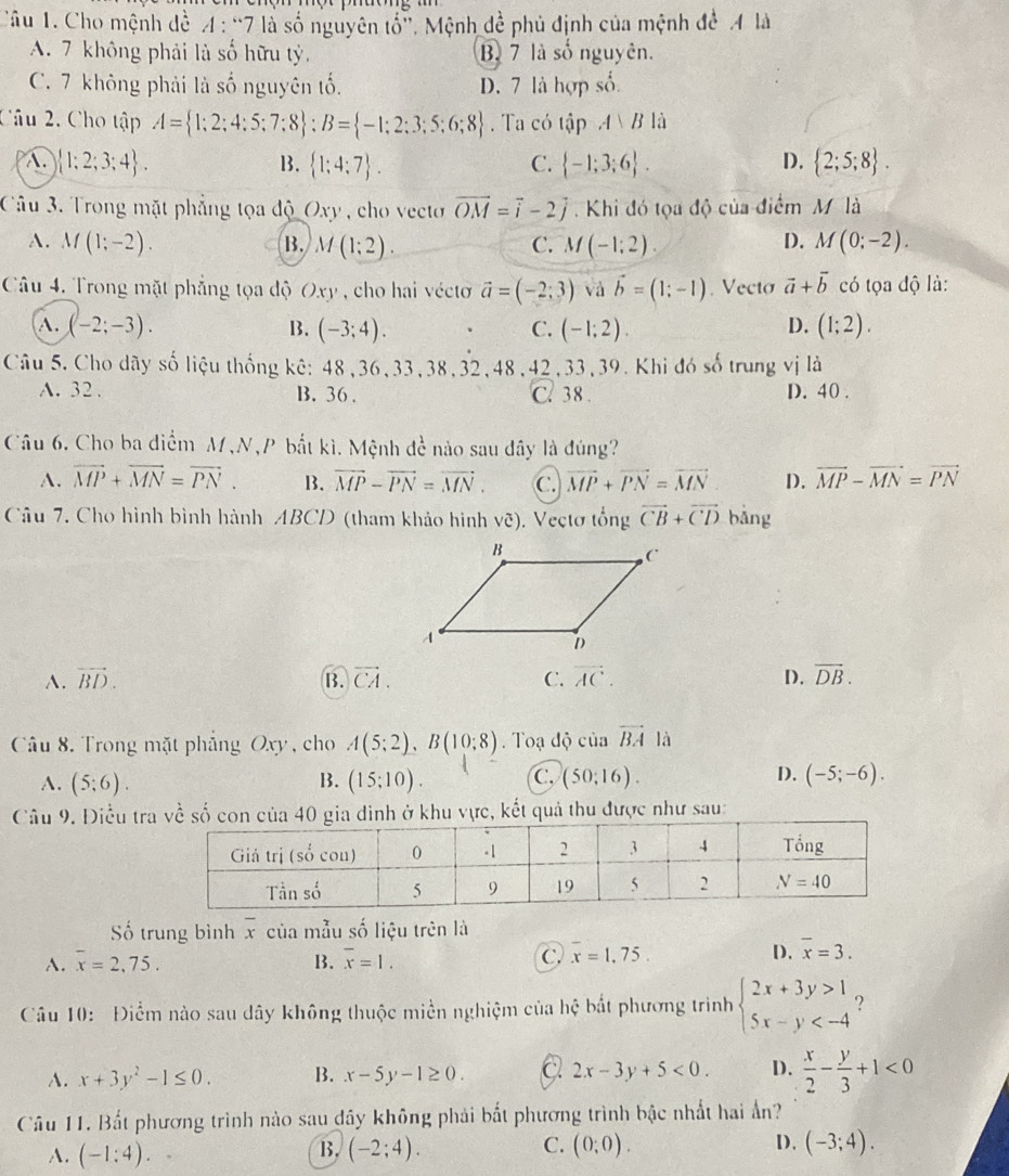 Cho mệnh đề △ :7 là số nguyên tố'. Mệnh đề phủ định của mệnh để 4 là
A. 7 không phải là số hữu tỷ, B. 7 là số nguyên.
C. 7 không phải là số nguyên tố. D. 7 là hợp số.
Câu 2. Cho tập A= 1;2;4;5;7;8 ;B= -1;2;3;5;6;8. Ta có tập A|B là
A  1;2;3;4 .
B.  1;4;7 . C.  -1;3;6 . D.  2;5;8 .
Câu 3. Trong mặt phẳng tọa độ Oxy , cho vecto vector OM=vector i-2j Khi đó tọa độ của điểm Mlà
D.
A. M (1;-2). B. M(1;2). C. M(-1;2). M(0;-2).
Câu 4. Trong mặt phẳng tọa độ Oxy , cho hai véctơ vector a=(-2;3) và vector b=(1;-1). Vecto vector a+vector b có tọa độ là:
A. (-2;-3). B. (-3;4). C. (-1;2). D. (1;2).
Câu 5. Cho dãy số liệu thống kê: 48,36,33,38,32,48,42,33,39. Khi đó số trung vị là
A. 32 . B. 36 . C. 38 D. 40 .
Câu 6. Cho ba điểm M,N,P bắt kì. Mệnh đề nào sau dây là đúng?
A. vector MP+vector MN=vector PN. B. vector MP-vector PN=vector MN. C. vector MP+vector PN=vector MN D. vector MP-vector MN=vector PN
Câu 7. Cho hình bình hành ABCD (tham khảo hình vhat c). Vectơ tổng vector CB+vector CD bảng
A. vector BD. B. vector CA. C. overline AC. D. vector DB.
Câu 8. Trong mặt phẳng Oxy , cho A(5;2),B(10;8). Toạ độ của vector BA là
A. (5;6). B. (15;10). C. (50:16). D. (-5;-6).
Câu 9. Điều tra về số con của 40 gia đình ở khu vực, kết quả thu được như sau:
Số trung bình x của mẫu số liệu trên là
A. overline x=2,75. B. overline x=1. C overline x=1,75. D. overline x=3.
Câu 10:  Điểm nào sau dây không thuộc miền nghiệm của hhat c bắt phương trình beginarrayl 2x+3y>1 5x-y ?
A. x+3y^2-1≤ 0. B. x-5y-1≥ 0. a 2x-3y+5<0. D.  x/2 - y/3 +1<0</tex>
Câu 11. Bắt phương trình nào sau đây không phải bất phương trình bậc nhất hai ấn?
A. (-1:4). (-2;4). (0;0). D. (-3;4).
B.
C.