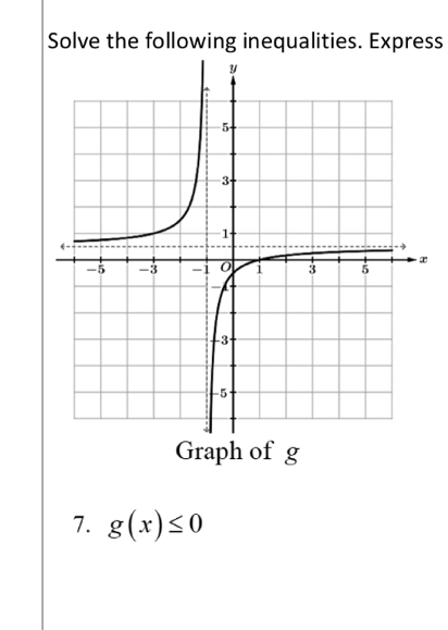 Solve the following inequalities. Express
∞
Graph of g
7. g(x)≤ 0