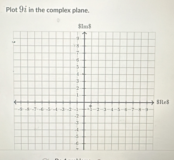 Plot 9ź in the complex plane. 
$