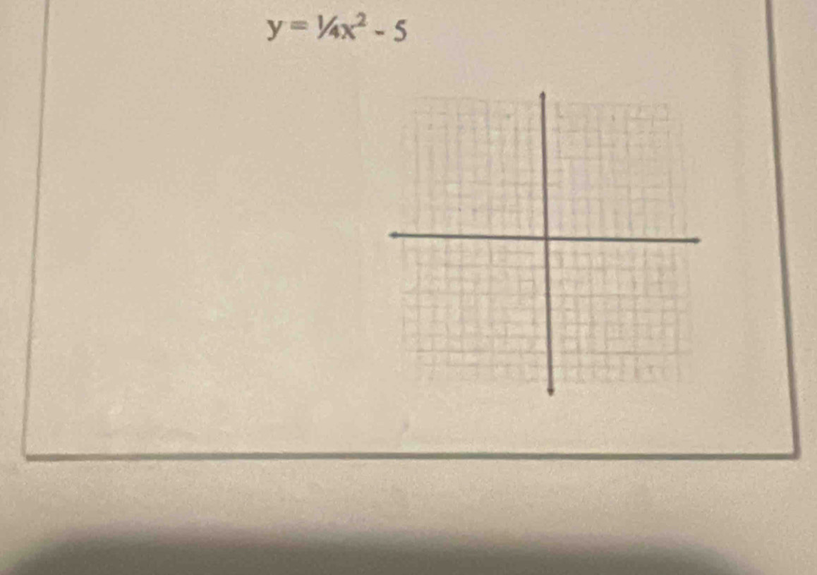 y=1/4x^2-5