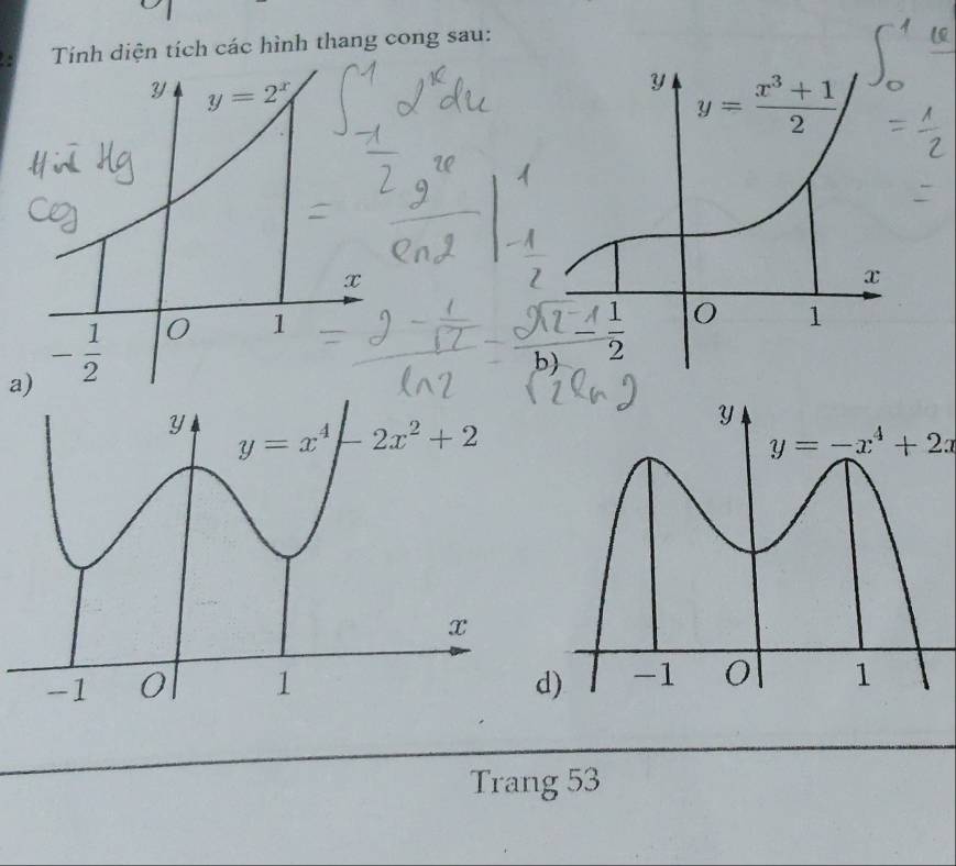 a  Tính diện tích các hình thang cong sau:
a
y=-x^4+2x
Trang 53