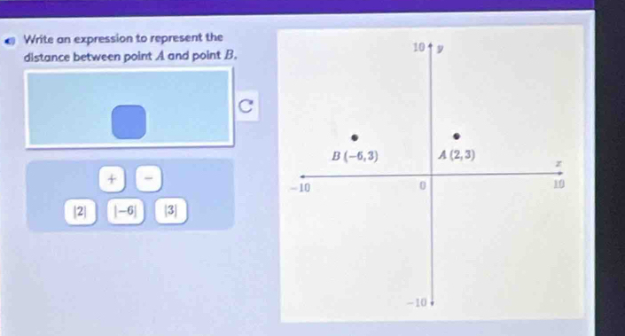 Write an expression to represent the
distance between point A and point B.
C
+
2 |-6| 3