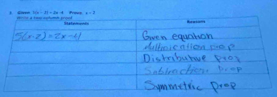 Given 5(x-2)=2x-4 Prove x=2