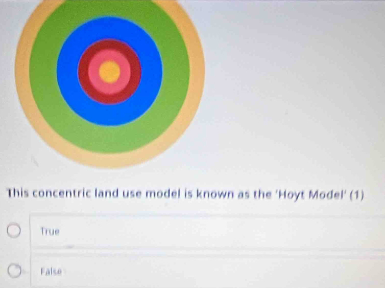 This concentric land use model is known as the 'Hoyt Mode I (1)
True
False