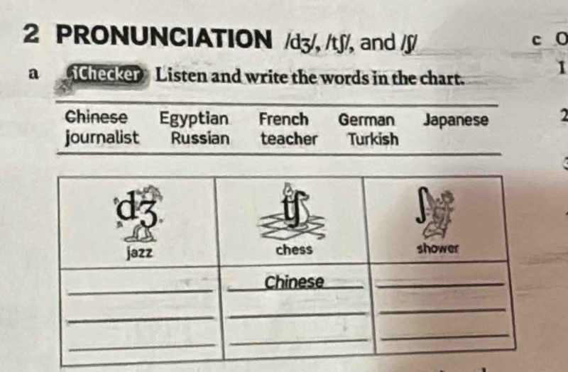 PRONUNCIATION /dʒ/, /tʃ/, and /ʃ/ c 0 
a Lichecker Listen and write the words in the chart. 
1 
Chinese Egyptian French German Japanese 2 
journalist Russian teacher Turkish