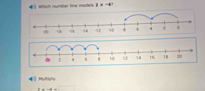 Which number line models 2* -4
Multiply.
2* -4=□