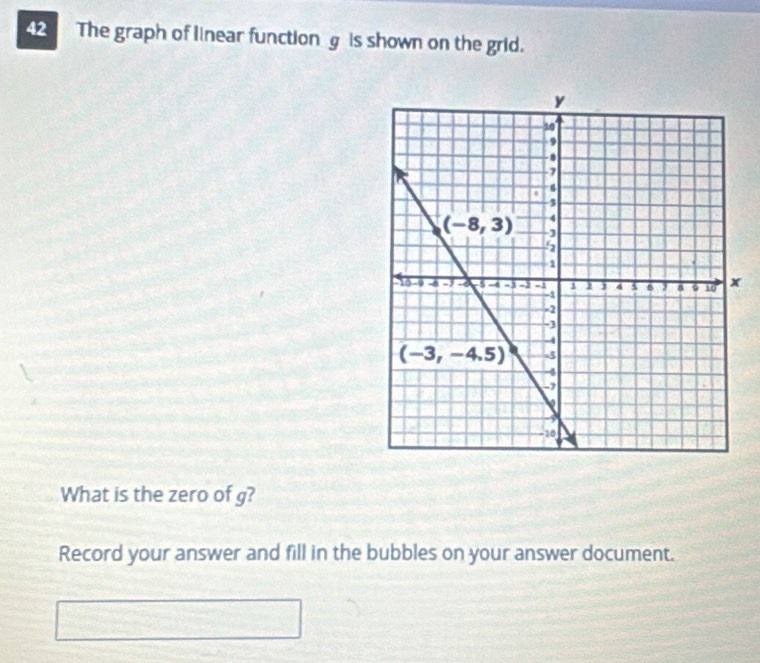 The graph of linear function g is shown on the grid.
What is the zero of g?
Record your answer and fill in the bubbles on your answer document.