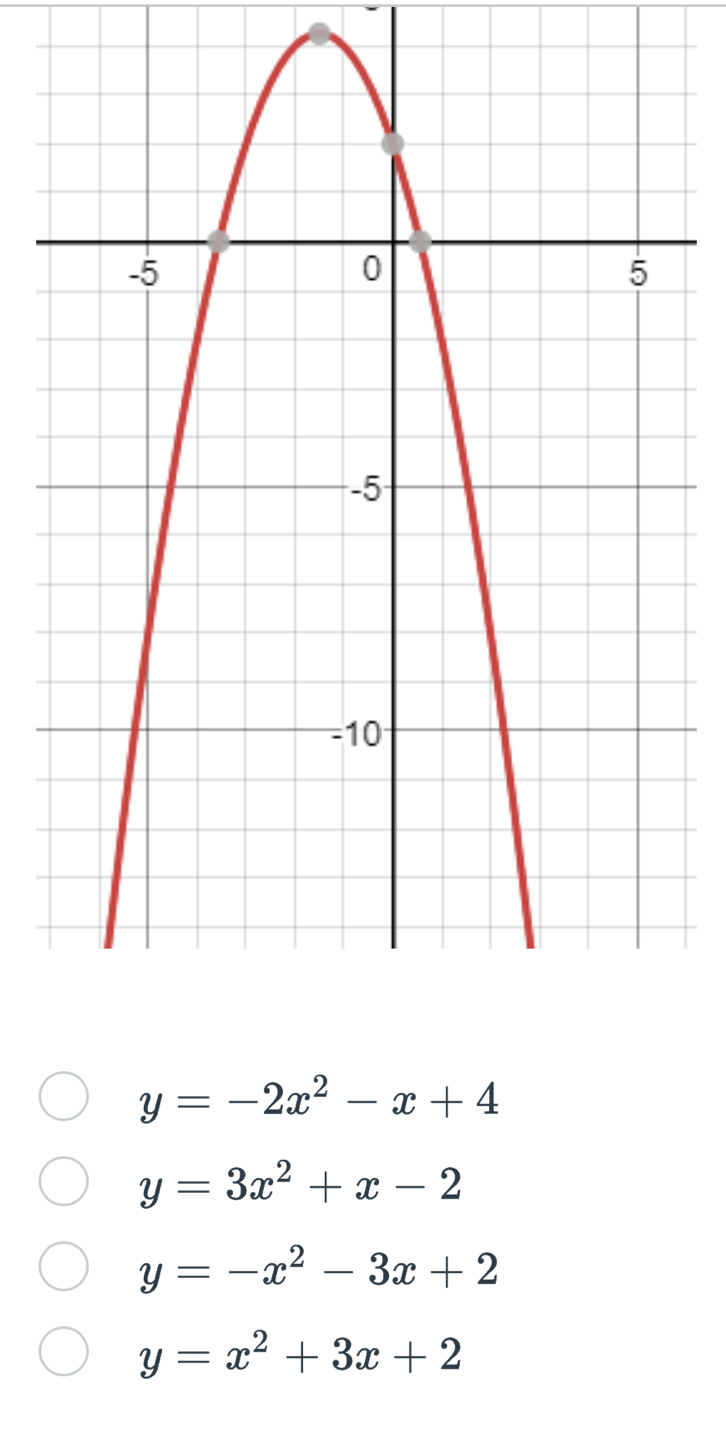 y=-2x^2-x+4
y=3x^2+x-2
y=-x^2-3x+2
y=x^2+3x+2