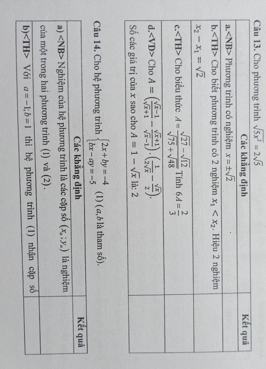 Cho phương trình sqrt(5x^2)=2sqrt(5)
Câu 14. Cho hệ phương trình beginarrayl 2x+by=-4 bx-ay=-5endarray. (1) ( a,b là tham số).