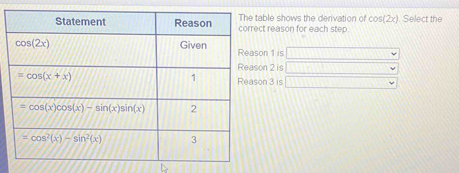 table shows the derivation of cos (2x). Select the
rect reason for each step.
ason 1 is overline ,
ason 2 is □
ason 3 is □