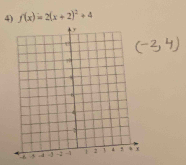 f(x)=2(x+2)^2+4