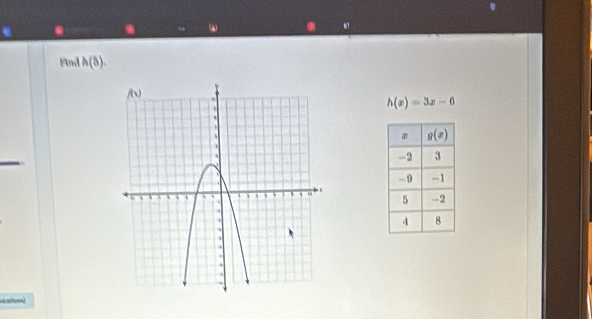 Find h(5).
h(x)=3x-6
otationsl