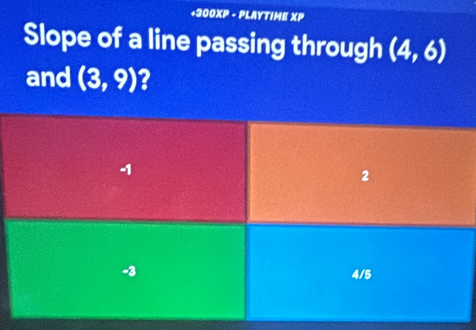 +300XP - PLAYTIME XP 
Slope of a line passing through (4,6)
and (3,9) 2