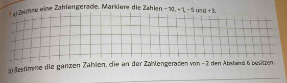 Zeichne eine Zahlengerade. Markiere die Zahlen − 10, + 1, − 5 und + 3. 
b)Bestimme die ganzen Zahlen, die an der Zahlengeraden von - 2 den Abstand 6 besitzen: 
_