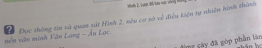 Hình 2. Lược đồ lưu vực sống Huly, 
2 Đọc thông tin và quan sát Hình 2, nêu cơ sở về điều kiện tự nhiên hình thành 
nền văn minh Văn Lang - Âu Lạc. 
dùng cày đã góp phần làn