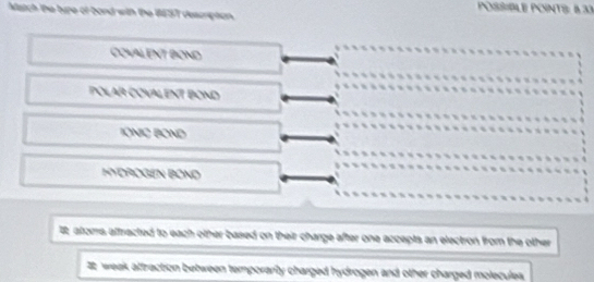 POSSBLE POINT): B 33
Match the type of band with the BEST description.
COVALENT BiOND
POLAR COVALENT BOND
IONIC BOND
HYDROGEN BOND
lt afors aftracted to each other based on their charge after one accepts an electron from the other
4t weak affraction between temporarily charged hydrogen and other charged molecules