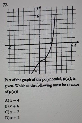 Part of the graph of the polynomial,
given. Which of the following must be a factor
of p(x)
A) x-4
B) x+4
C) x-2
D) x+2