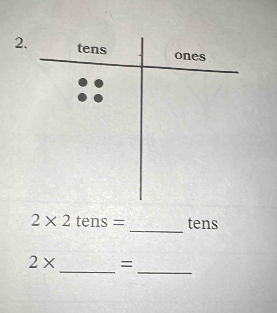 tens ones 
_
2* 2tens= tens 
_ 
_
2*
=