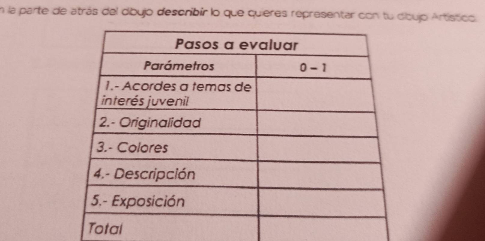 En la parte de atrás del dibujo describir lo que quieres representar con tu dibujo Artístico.