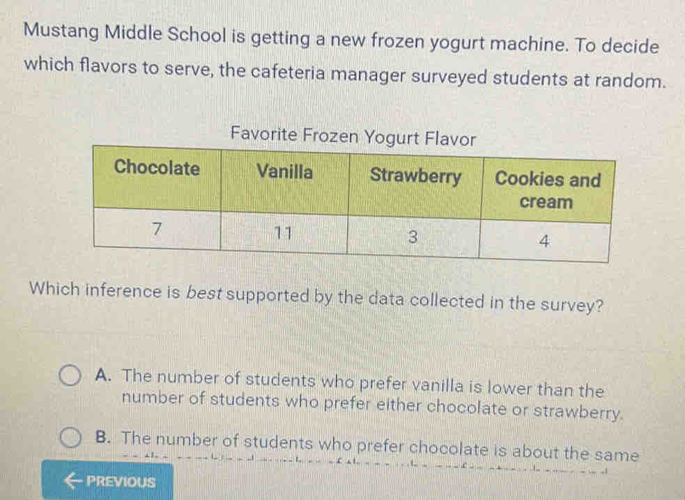 Mustang Middle School is getting a new frozen yogurt machine. To decide
which flavors to serve, the cafeteria manager surveyed students at random.
Favorite
Which inference is best supported by the data collected in the survey?
A. The number of students who prefer vanilla is lower than the
number of students who prefer either chocolate or strawberry.
B. The number of students who prefer chocolate is about the same
PREVIOUS