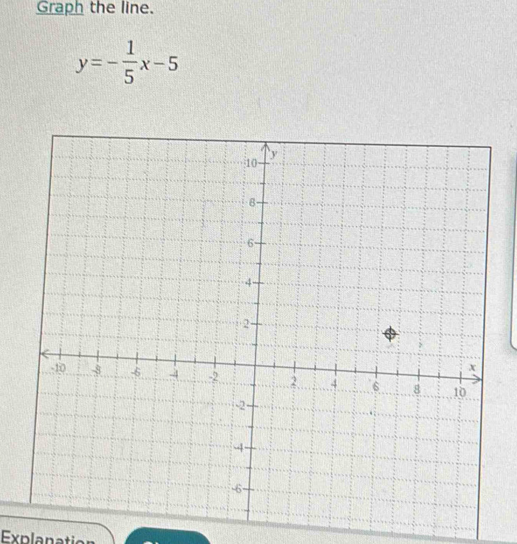 Graph the line.
y=- 1/5 x-5
Explanation