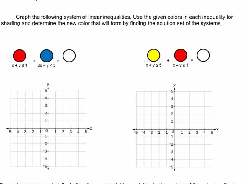 Graph the following system of linear inequalities. Use the given colors in each inequality for
shading and determine the new color that will form by finding the solution set of the systems.
bigcirc _x+y≤ 1+_2x-y<3=bigcirc
bigcirc _x+y≤ 5+_x-y≥ 1=bigcirc