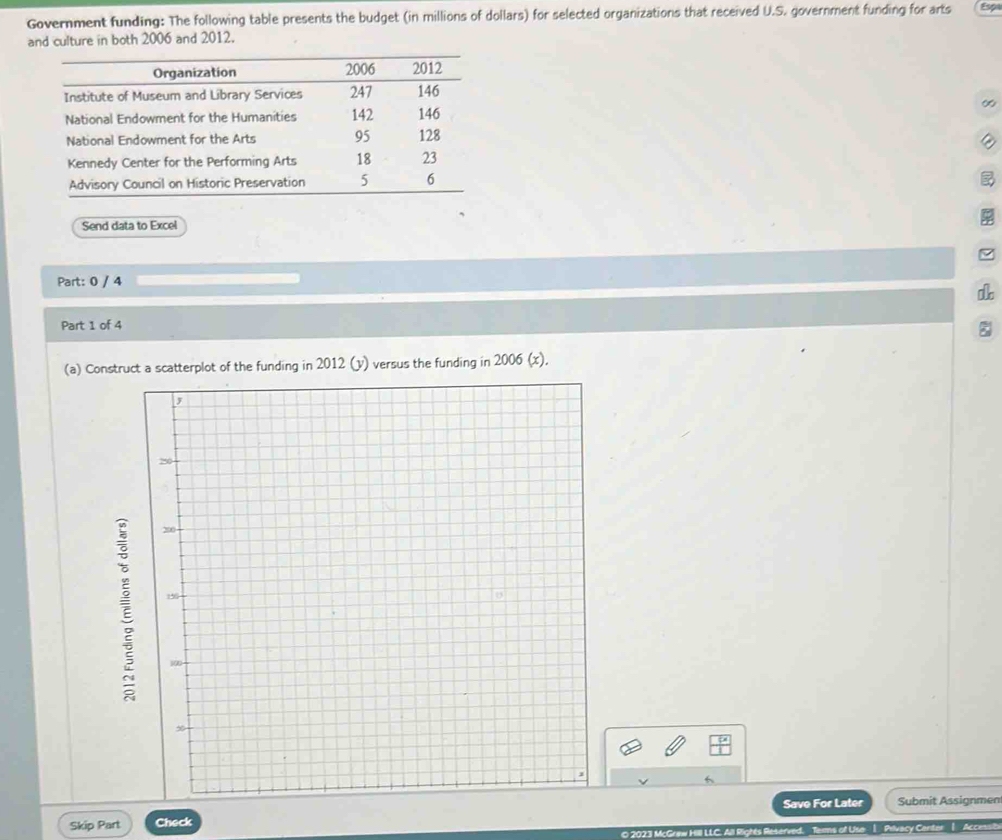 Government funding: The following table presents the budget (in millions of dollars) for selected organizations that received U.S. government funding for arts Esp 
and culture in both 2006 and 2012. 
∞ 
Send data to Excel 
Part: 0 / 4 
Part 1 of 4 
(a) Construct a scatterplot of the funding in 2012 (v) versus the funding in 2006 (x). 
Skip Part Check Save For Later Submit Assignmen 
Povacy Carte 
| Accmsb