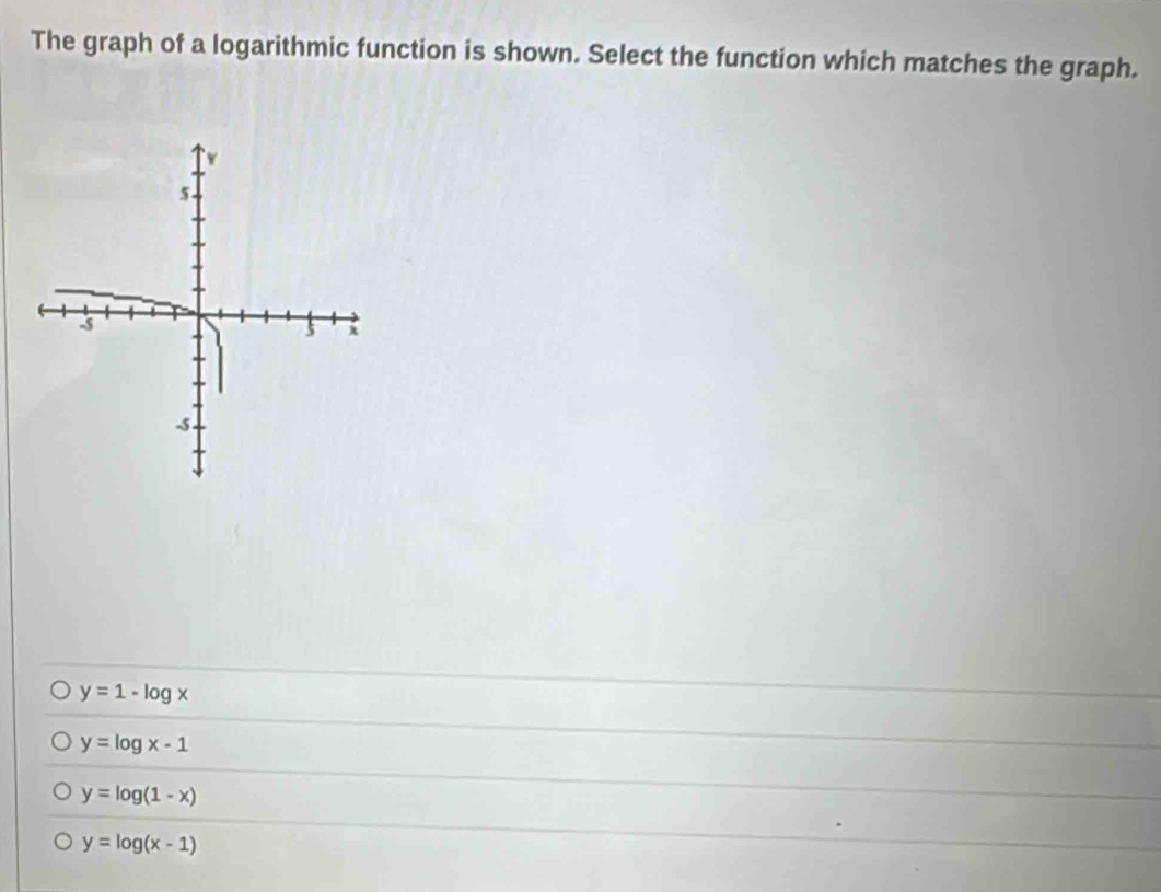 The graph of a logarithmic function is shown. Select the function which matches the graph.
y=1-log x
y=log x-1
y=log (1-x)
y=log (x-1)