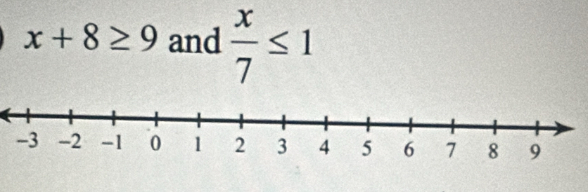 x+8≥ 9 and  x/7 ≤ 1