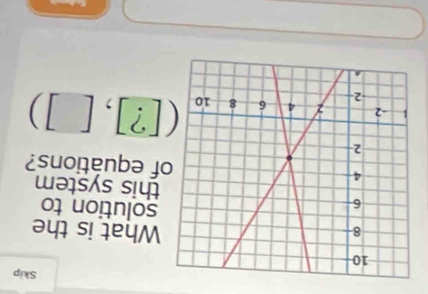 Skip 
What is the 
solution to 
this system 
f equations?
([?],[])