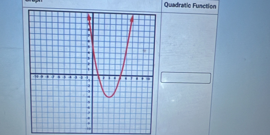 Quadratic Function
-10