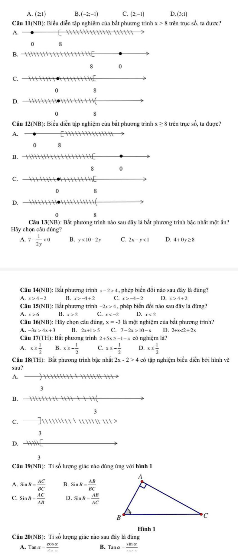 A. (2;1) B (-2;-1) C. (2;-1) D. (3;1)
Câu 11(NB) ): Biểu diễn tập nghiệm của bất phương trình x>8 trên tr ucshat o , ta được?
A.
0 8
B.
8 0
C.
0
8
D.
0
8
Câu 12(NB) 0: Biểu diễn tập nghiệm của bắt phương trình x≥ 8 trên trục số, ta được?
A.
0 8
B.
8 0
C.
0
8
D.
0
8
Câu 13(NB): Bất phương trình nào sau đây là bất phương trình bậc nhất một ẩn?
Hãy chọn câu đúng?
1 7- 1/2y <0</tex> B. y<10-2y</tex> C. 2x-y<1</tex> D. 4+0y≥ 8
Câu 14(NB ): Bất phương trình x-2>4, , phép biển đồi nào sau đây là đúng?
A. x>4-2 B. x>-4+2 C. x>-4-2 D. x>4+2
Câu 15(N (B): : Bất phương trình -2x>4 , phép biến đồi nào sau đây là đúng?
A. x>6 B. x>2 C. x D. x<2</tex>
Câu 16(NB):H Hãy chọn câu đúng, x=-3 là một nghiệm của bất phương trình?
A. -3x>4x+3 B. 2x+1>5 C. 7-2x>10-x D. 2+x<2+2x
Câu 17(TH) ): Bất phương trình 2+5x≥ -1-x có nghiệm lả?
A. x≥  1/2  B. x≥ - 1/2  C. x≤ - 1/2  D. x≤  1/2 
Câu 18(TH): Bất phương trình bậc nhất 2x-2>4 có tập nghiệm biểu diễn bởi hình về
sau?
A.
3
B.
3
C.
3
D.
3
Câu 19(NB): : Ti số lượng giác nào đúng ứng với hình 1
A. SinB= AC/BC  B. SinB= AB/BC 
C. SinB= AC/AB  D. SinB= AB/AC 
Hình 1
Câu 20(NB): Ti số lượng giác nào sau đây là đúng
A. Tanalpha = cos alpha /sin alpha   B. Tanalpha = sin alpha /·s sim  