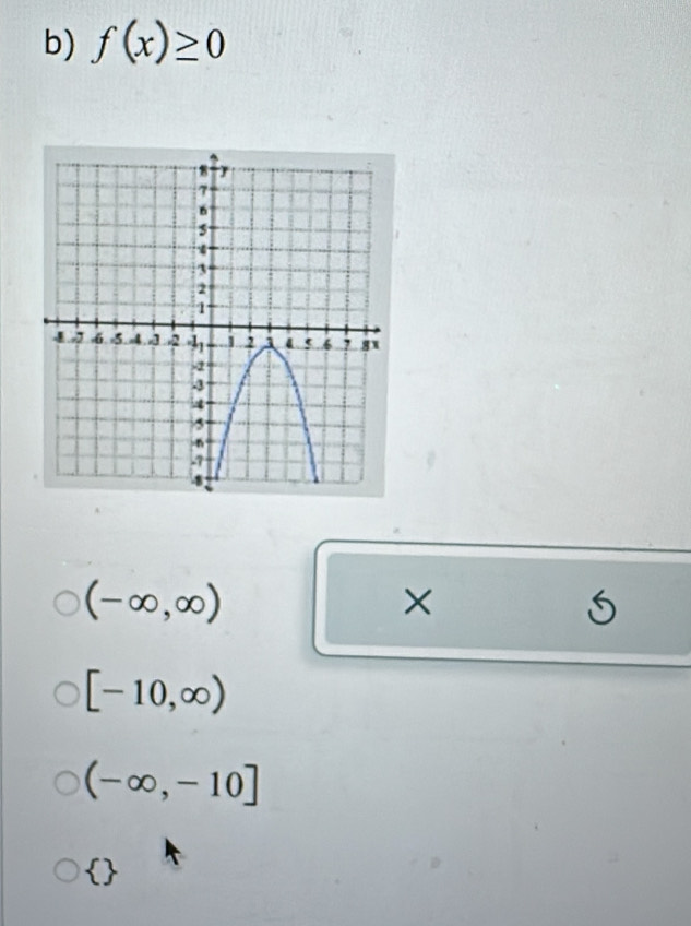 f(x)≥ 0
(-∈fty ,∈fty )
×
[-10,∈fty )
(-∈fty ,-10]
 