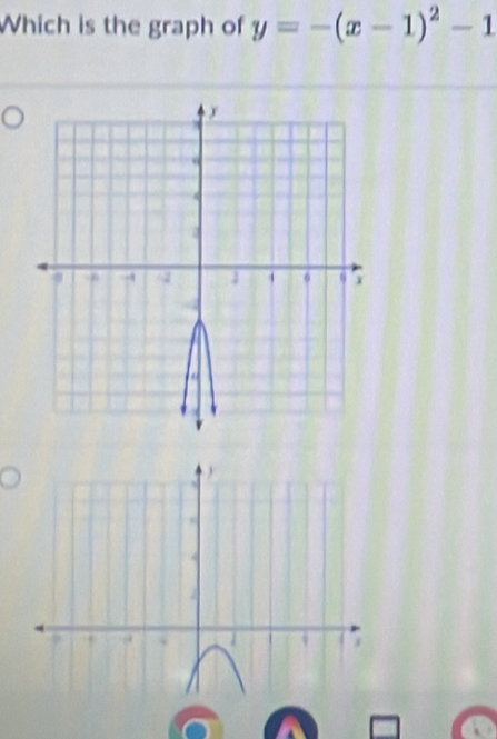 Which is the graph of y=-(x-1)^2-1