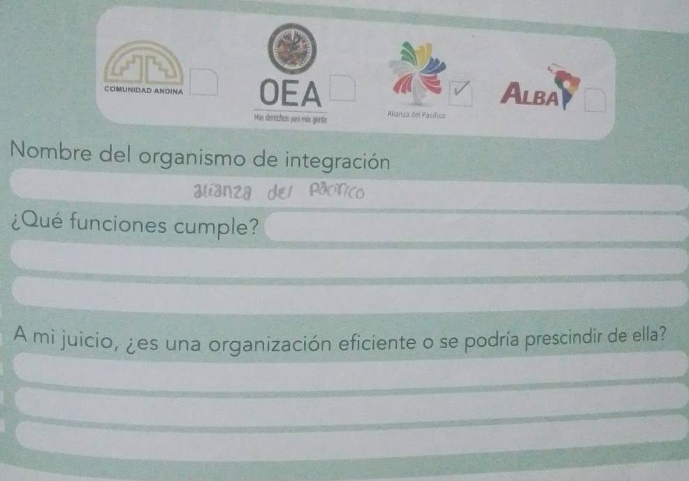 COMUNIDAD ANOINA OEA Alba 
Más derechos pam más gante Alianza del Pacifico 
Nombre del organismo de integración 
¿Qué funciones cumple? 
A mi juicio, ¿es una organización eficiente o se podría prescindir de ella?