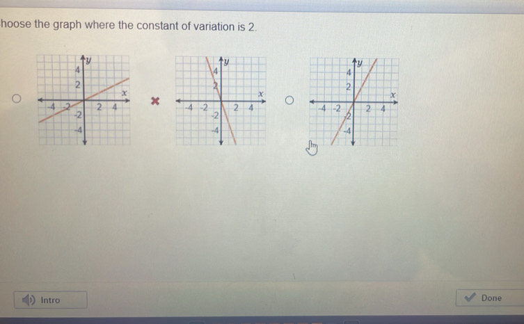 hoose the graph where the constant of variation is 2.
x
Intro Done