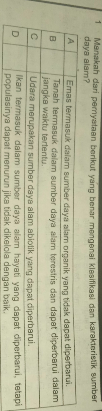 Manakah dari pernyataan berikut yang benar mengenai klasifikasi dan karakteristik sumber 
daya alam?