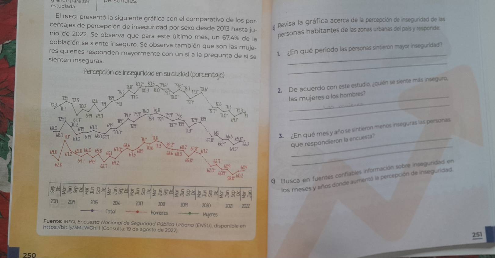 estudiada
El INEGI presentó la siguiente gráfica con el comparativo de los por-
centajes de percepción de inseguridad por sexo desde 2013 hasta ju-  * Revisa la gráfica acerca de la percepción de inseguridad de las
personas habitantes de las zonas urbanas del país y responde.
nio de 2022. Se observa que para este último mes, un 67.4% de la
población se siente inseguro. Se observa también que son las muje-
res quienes responden mayormente con un sí a la pregunta de si se_
1. En qué periodo las personas sintieron mayor inseguridad?
sienten inseguras.
_
2. De acuerdo con este estudio, ¿quién se siente más inseguro,
las mujeres o los hombres?
_
_
3. En qué mes y año se sintieron menos inseguras las personas
que respondieron la encuesta?
Busca en fuentes confiables información sobre inseguridad en
los meses y años donde aumentó la percepción de inseguridad.
2013 2014 2015 2016 2017 2018 2019 2O20 2021 7072
Total Hombres Mujeres
Fuente: INEGi, Encuesta Nacíonal de Seguridad Pública Urbana (ENSU), disponible en
https://bit.ly/3McWGhH (Consulta: 19 de agosto de 2022)
251
250