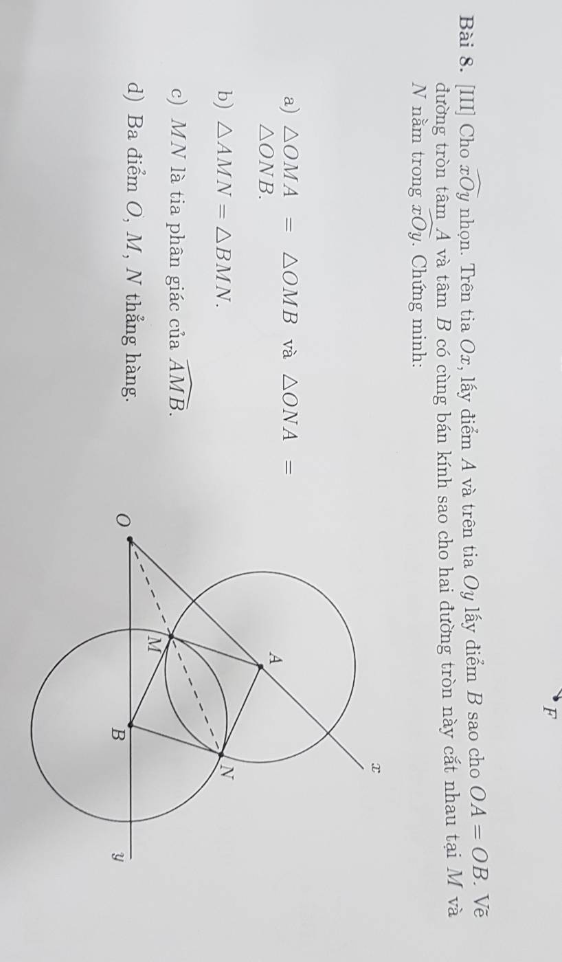 [III] Cho widehat xOy nhọn. Trên tia Ox, lấy điểm A và trên tia Oy lấy điểm B sao cho OA=OB. Về 
đường tròn tâm A và tâm B có cùng bán kính sao cho hai đường tròn này cắt nhau tại M và 
N nằm trong widehat xOy. Chứng minh: 
a) △ OMA=△ OMB và △ ONA=
△ ONB. 
b) △ AMN=△ BMN. 
c) MN là tia phân giác của widehat AMB. 
d) Ba điểm O, M, N thẳng hàng.